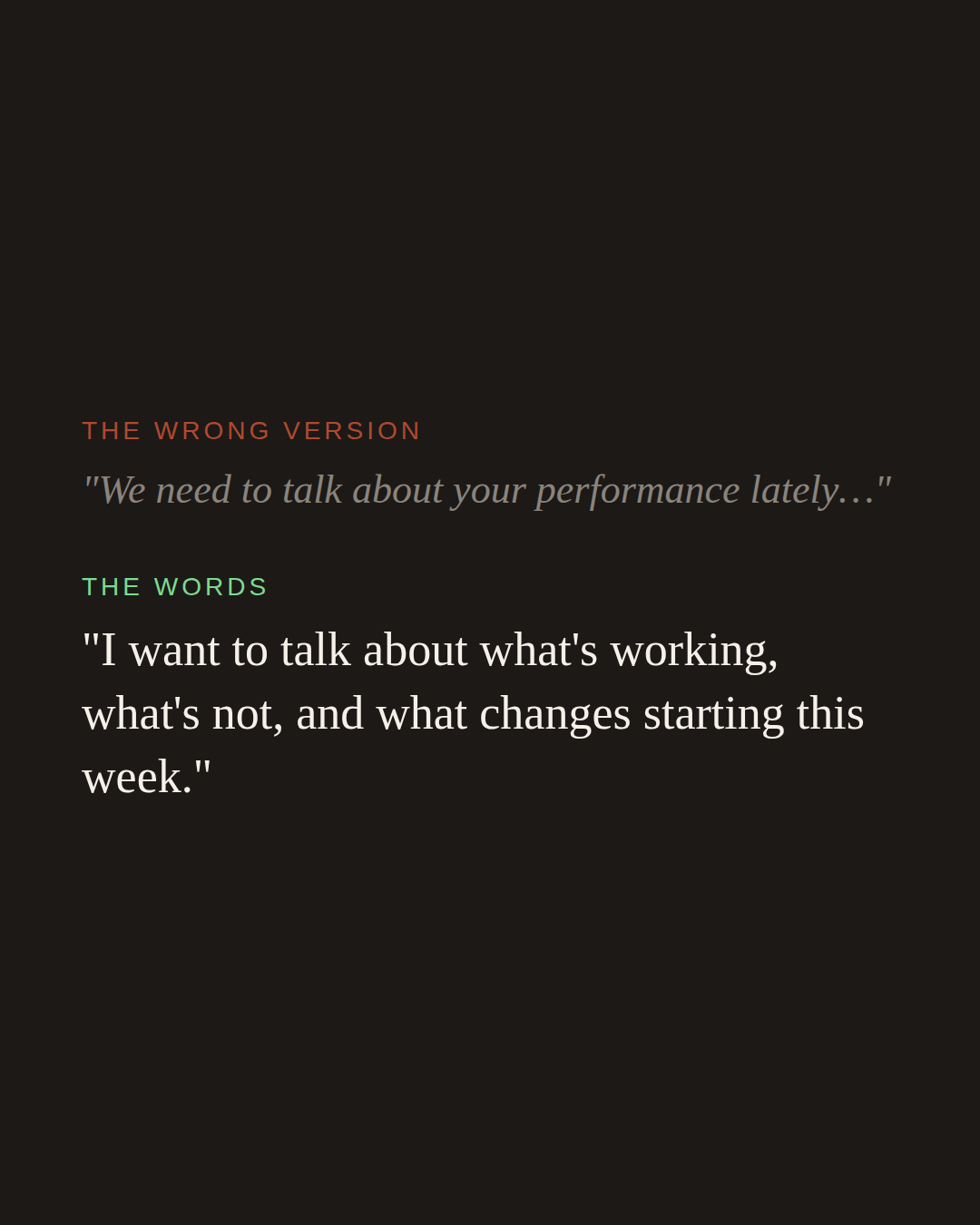 A real script from the book: the wrong version — &ldquo;We need to talk about your performance lately…&rdquo; — replaced by the words: &ldquo;I want to talk about what's working, what's not, and what changes starting this week.&rdquo;